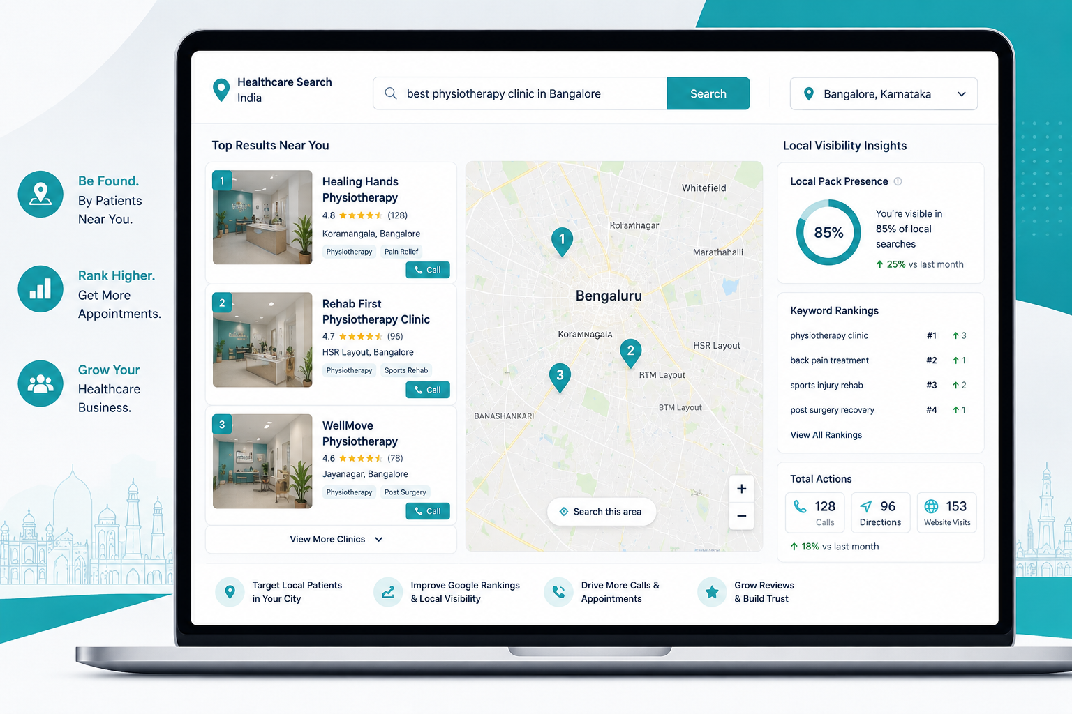 Therapist website demo layout
