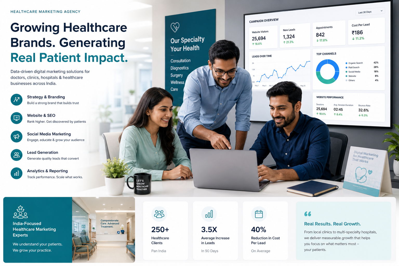 Healthcare growth guides