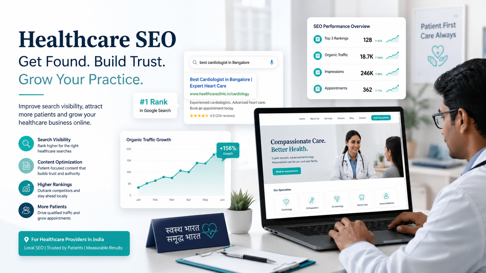 SEO for patient intent